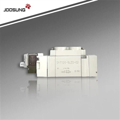 Cales son as 2 funcións principais do solenoide?