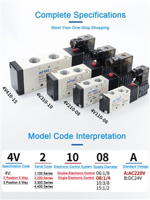 Como escollo unha válvula de solenoide pneumático?